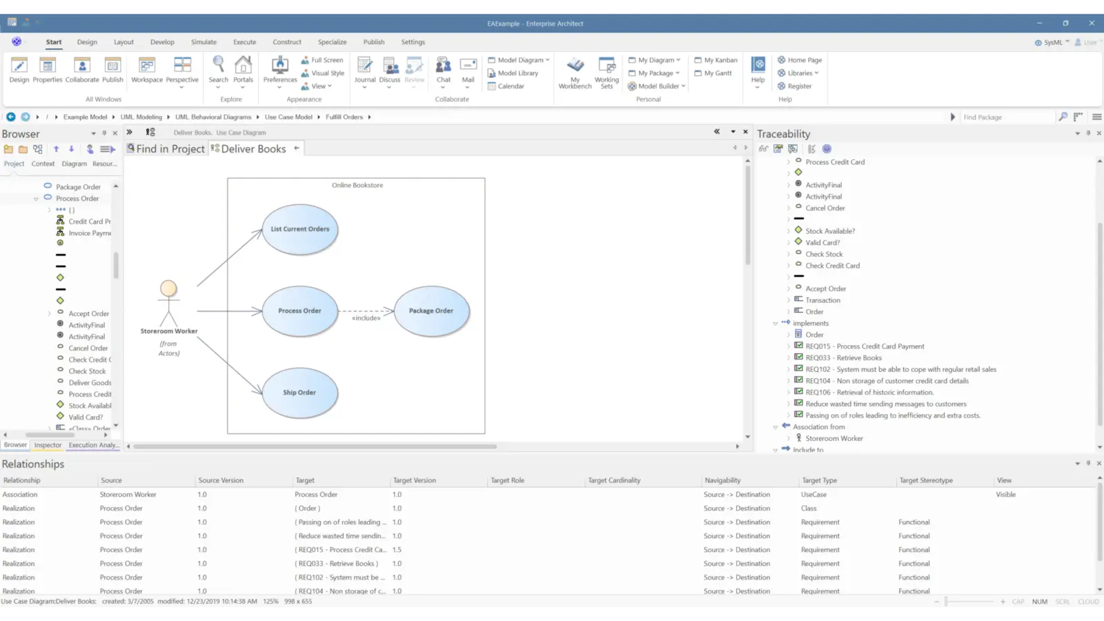 sparx ea supports uml 2.5 modeling